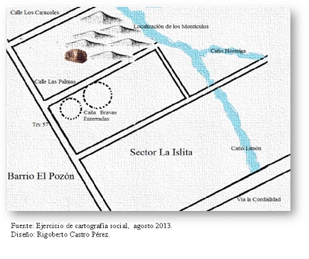 Cartografía Social